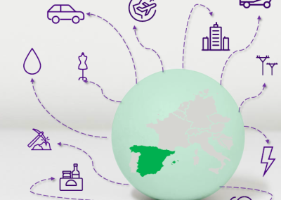 Proyecto economía circular España. Acelerando la transición en diversos sectores