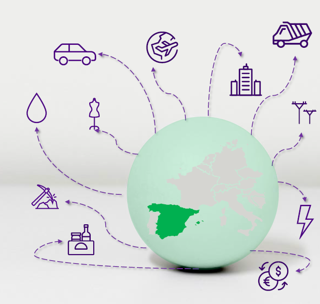 Proyecto economía circular España. Acelerando la transición en diversos sectores