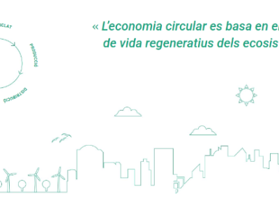 Guia de recursos. Economia circular