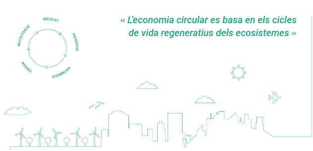 infografia inmatge 1